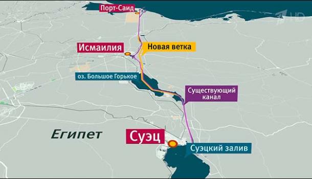 Суэцкий канал