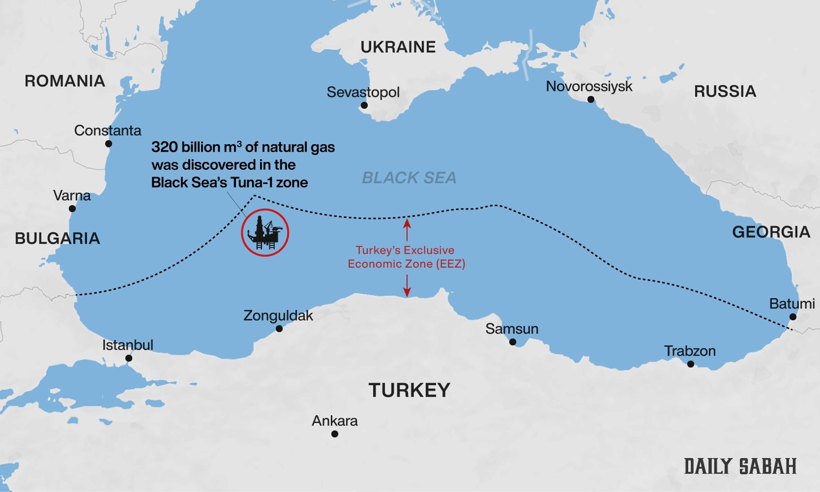 Газовое месторождение Турции в черном море
