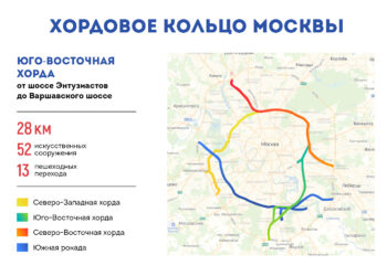 Карта: sobyanin.ru