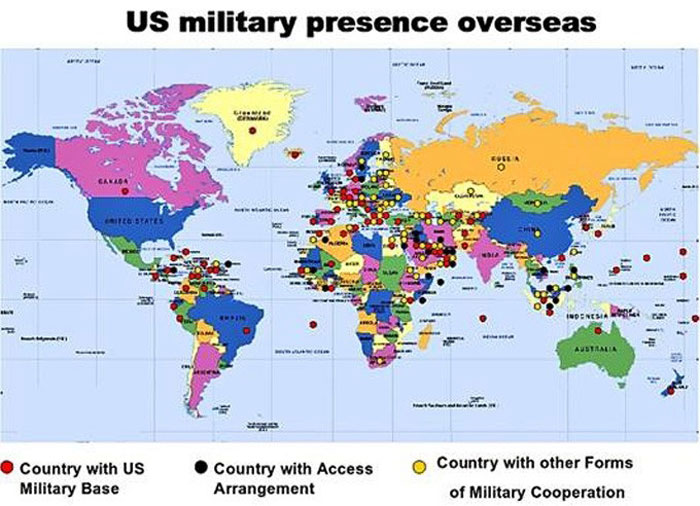 Военные базы США