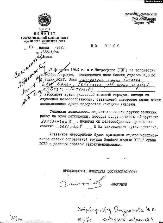 Источник: «Радио Свобода»
