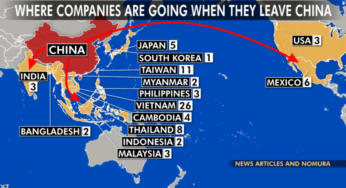 Более 50 американских компаний покидают Китай на фоне торговой войны