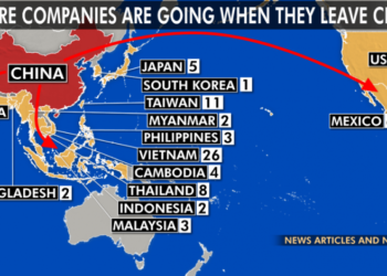 Фото: foxbusiness.com