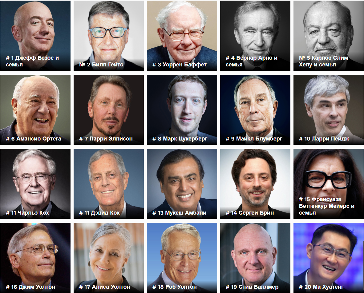 10 самых богатых людей мира заработали на «пандемии» более $400 млрд