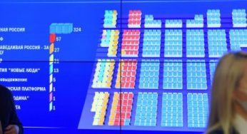 Выборы в Госдуму обошлись бюджету в 18,6 млрд рублей