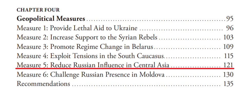 Из доклада RAND