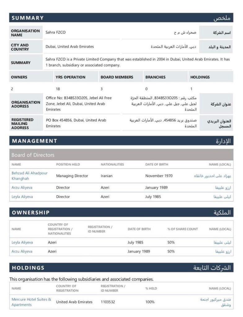 Выписка из свидетельства о собственности