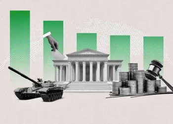 Illustration: gallup.com